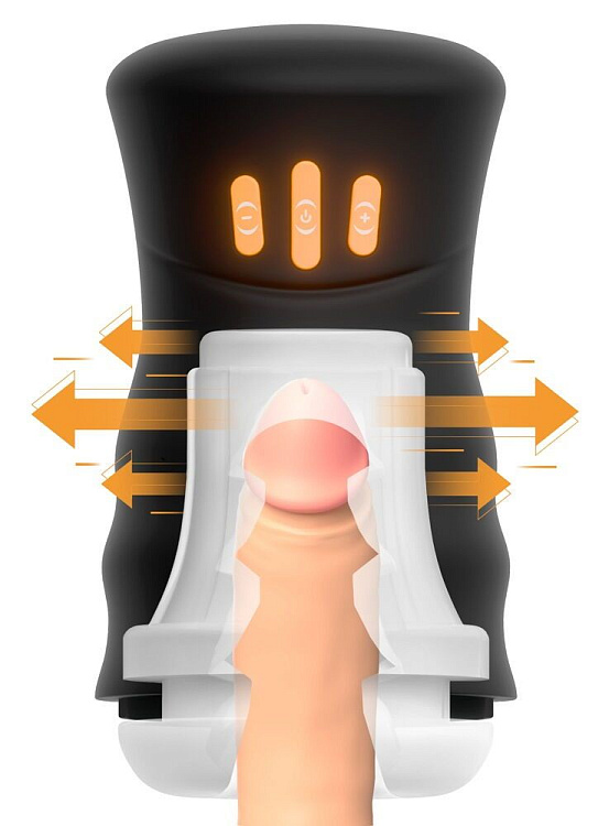 Мультифункциональный мастурбатор Gyro